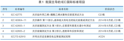 https://www.solarzoom.com/data/attachment/images/image/20140627/d89b26e3f6529268e698cddbfe2143d9.jpg